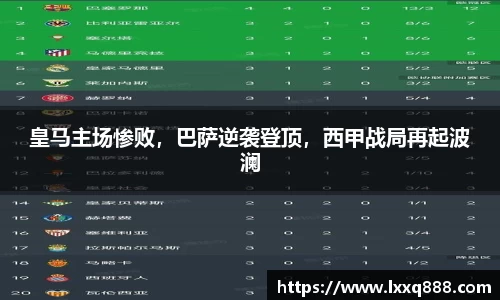 皇马主场惨败，巴萨逆袭登顶，西甲战局再起波澜